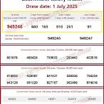 thailand government lottery